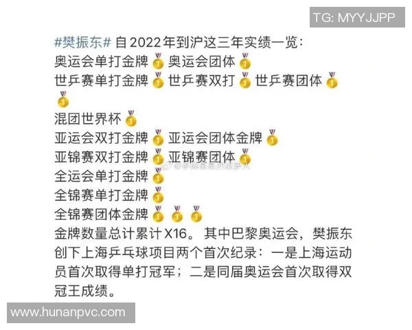 全运会乒乓球积分榜揭晓上海队以64分稳居第一名 全运会乒乓球积分榜揭晓上海队以64分稳居第一名